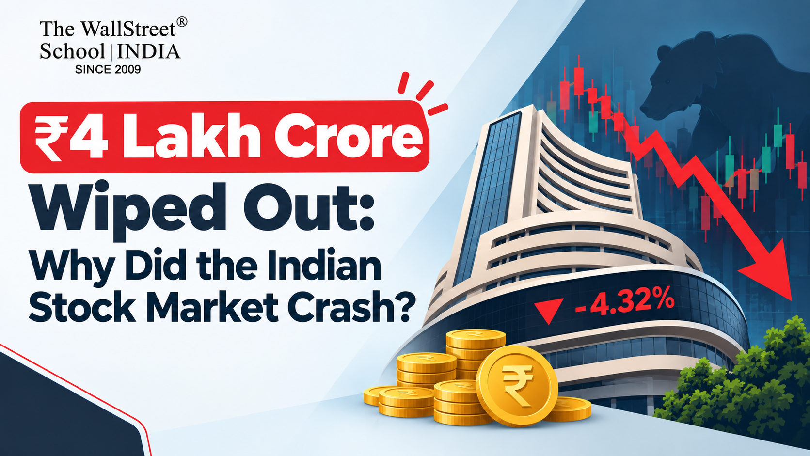 Indian Stock Market Crash: ₹3.54 Lakh Crore Wiped Out — Why?