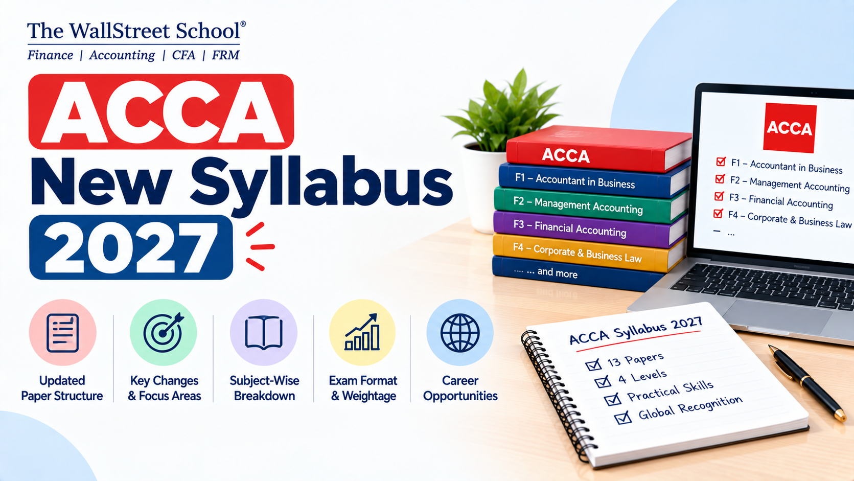 ACCA 2027: New Syllabus, Exam Changes & Transition
