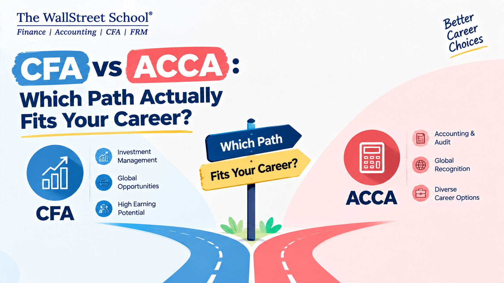 CFA vs ACCA: Salary, Scope, Duration & Career