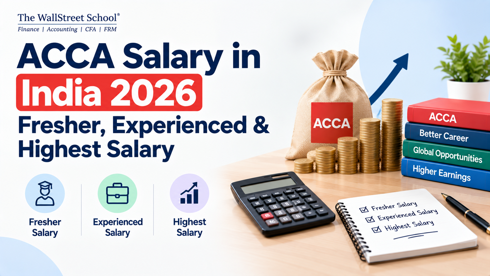 ACCA Salary in India 2026: Fresher to Senior Roles